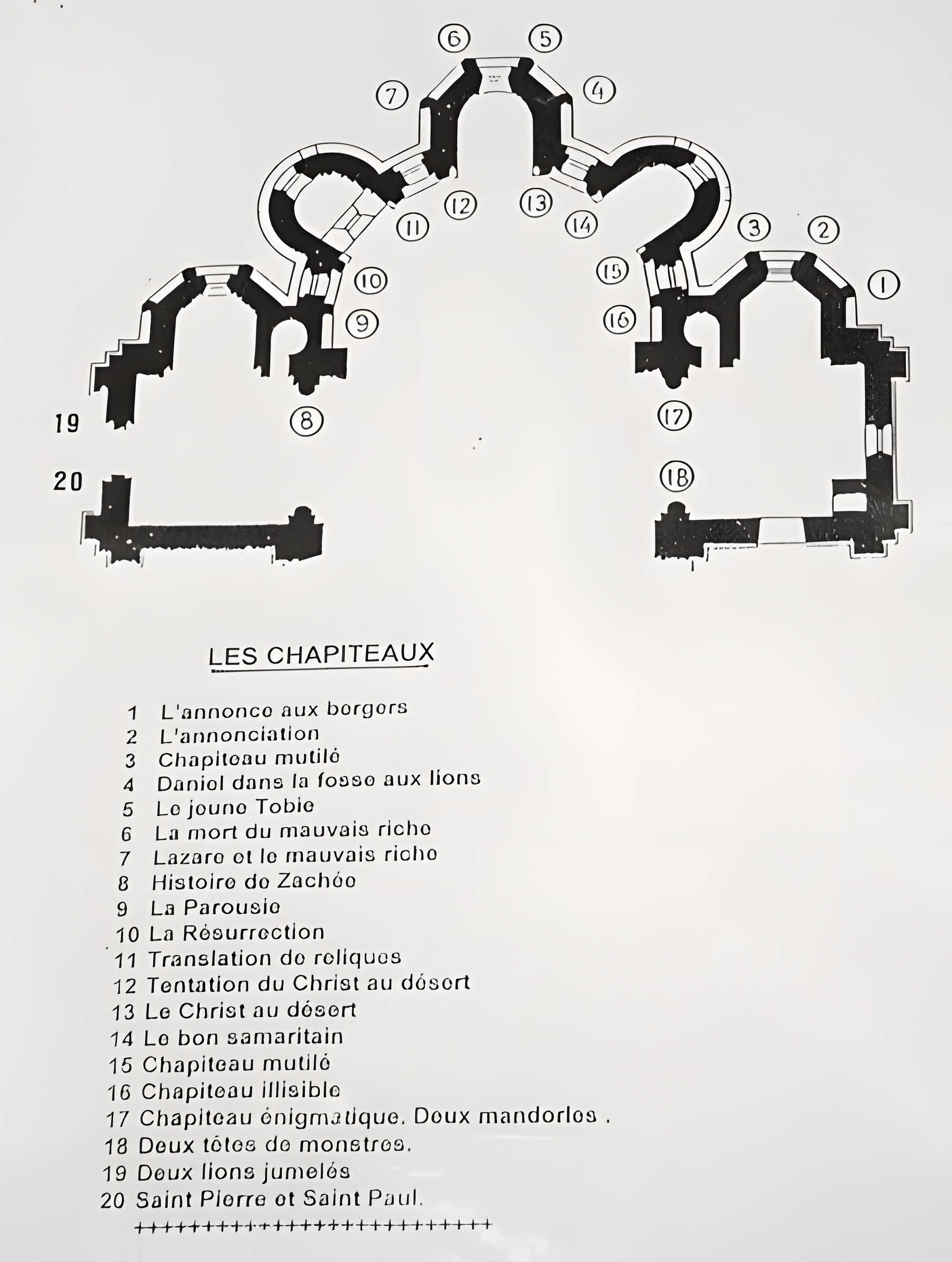 Abbaye Saint-Pierre de Vigeois