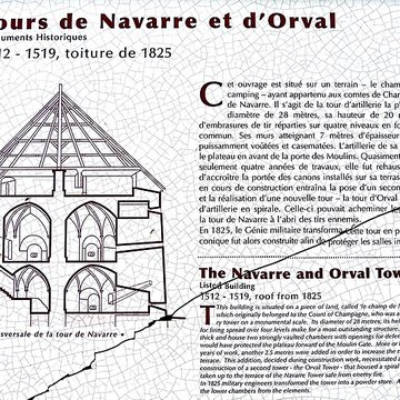 Tour de Navarre de Langres