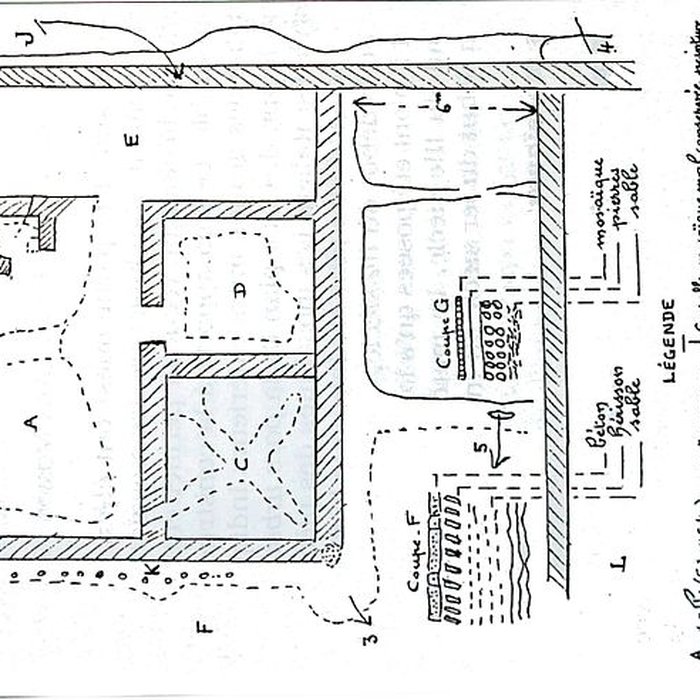 Photo de Villa gallo-romaine de Colmier-le-Bas