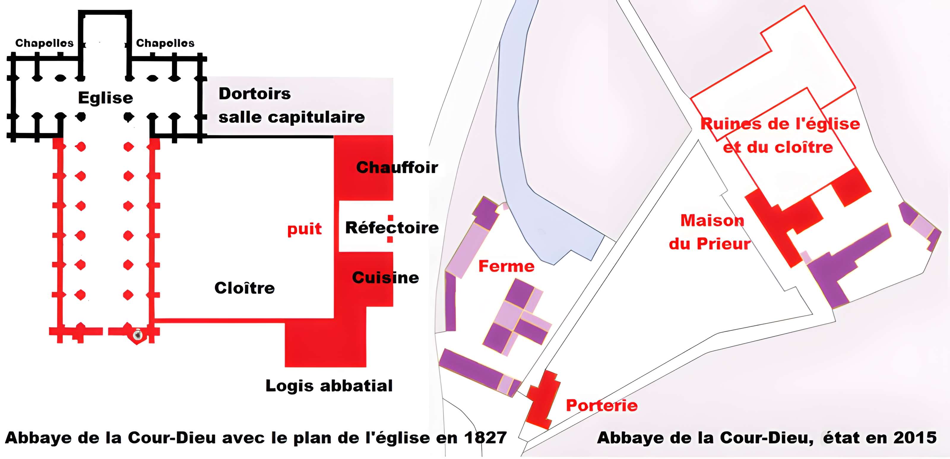 Abbaye de la Cour-Dieu