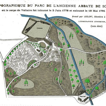 Abbaye de Sellières