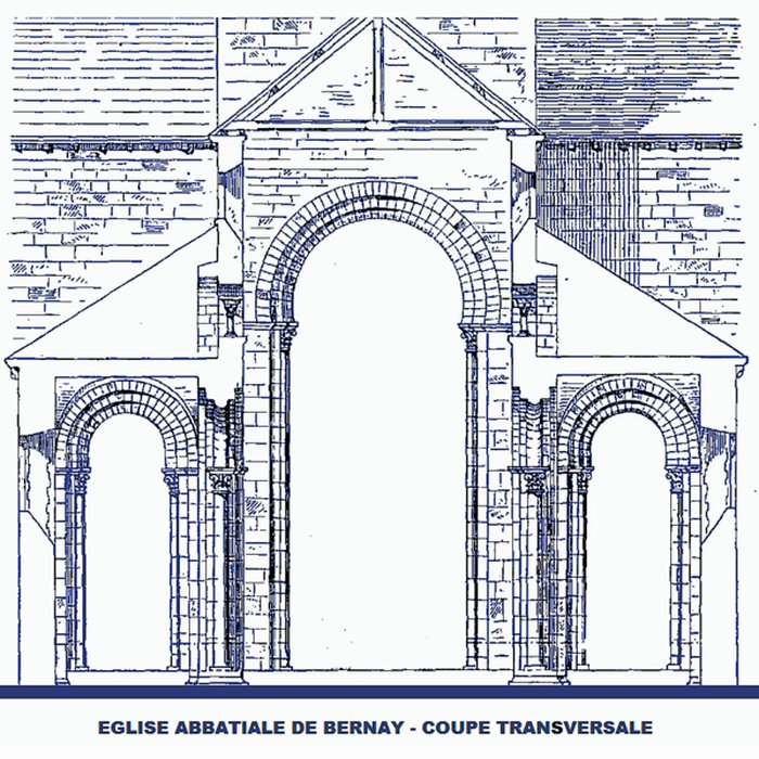 Photo de Abbaye Notre-Dame de Bernay