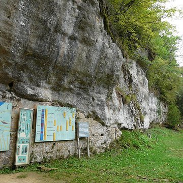 Abri Reverdit à Sergeac