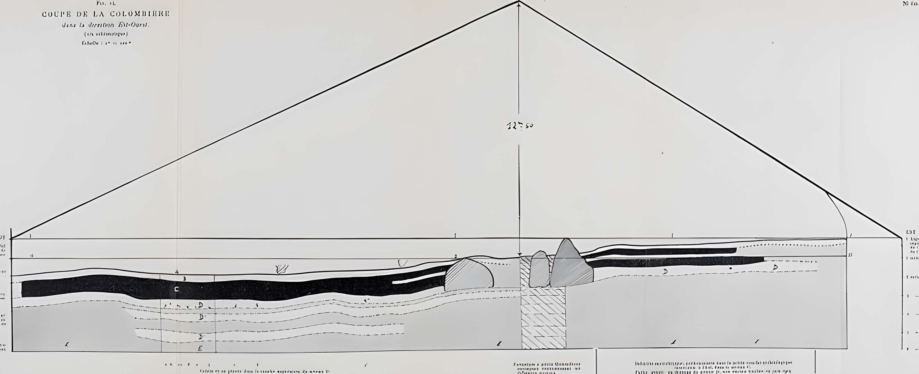 Abri sous roche de la Colombière à Neuville-sur-Ain