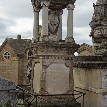 Ancien Collège de lEsquile à Toulouse 