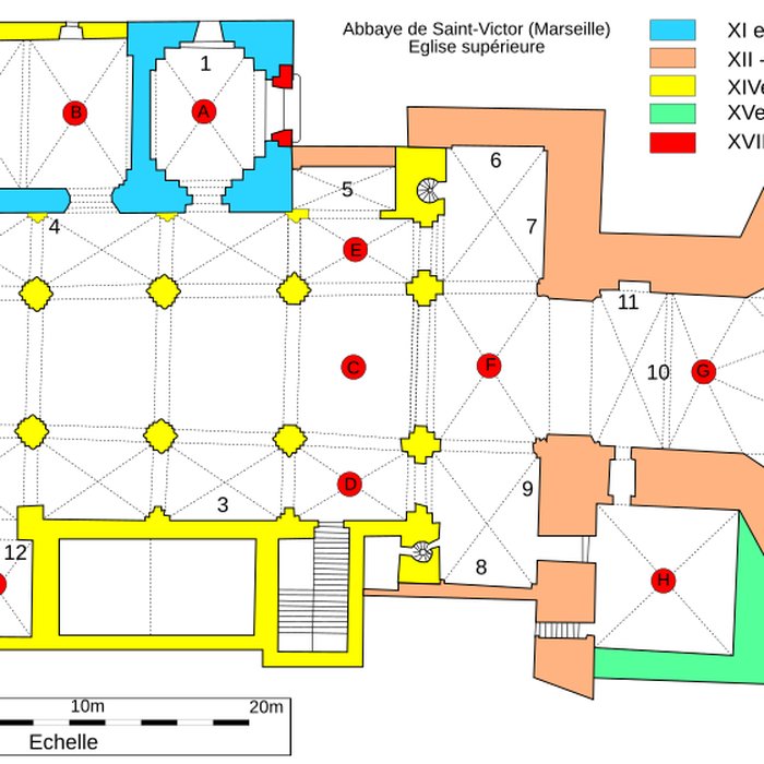 Photo de Abbaye Saint-Victor de Marseille