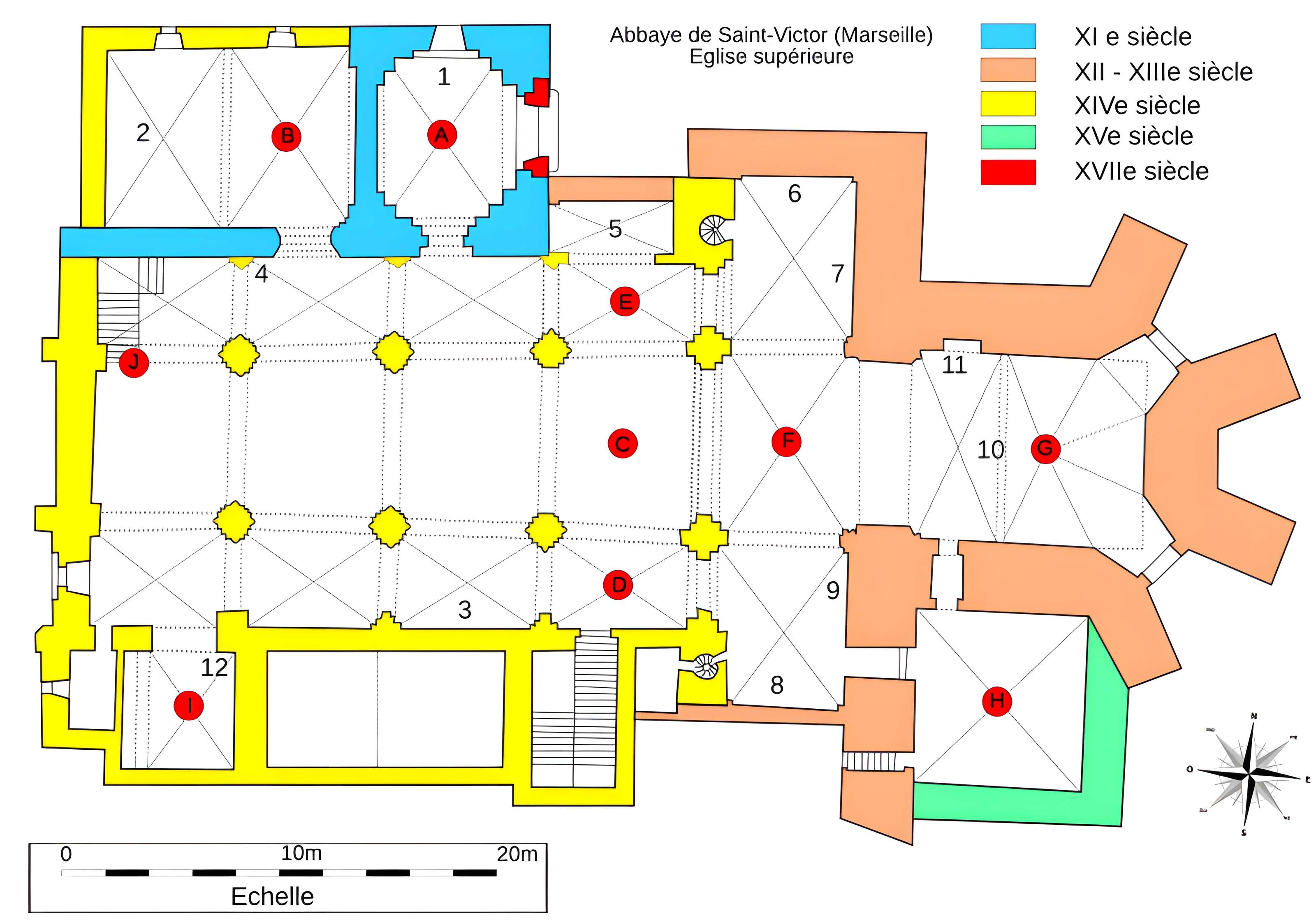 Abbaye Saint-Victor de Marseille