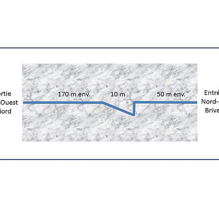 Photo de Aqueduc romain de Briord