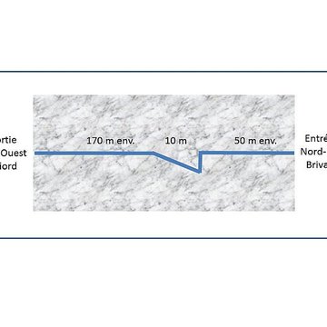 Aqueduc romain de Briord