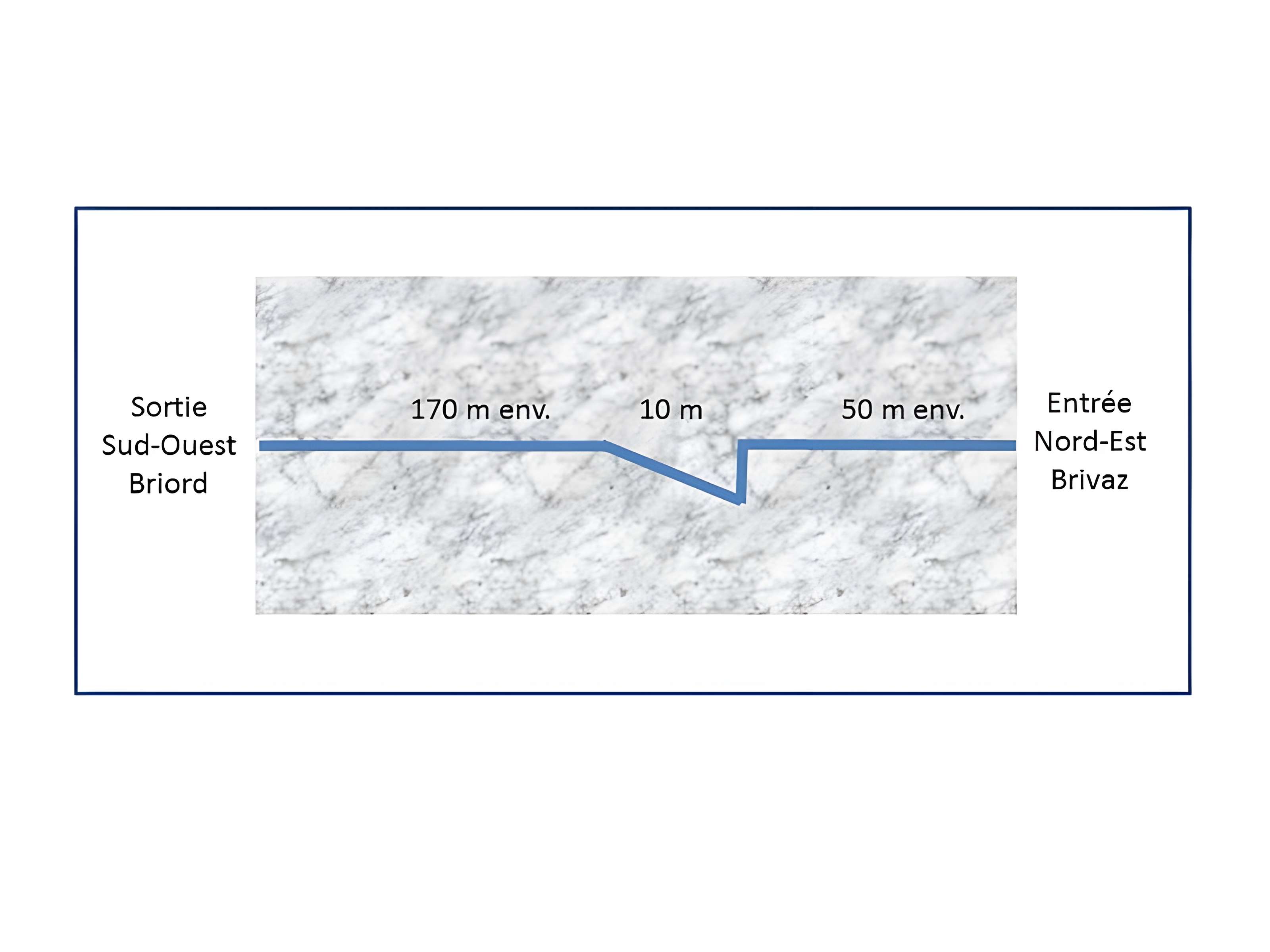Aqueduc romain de Briord