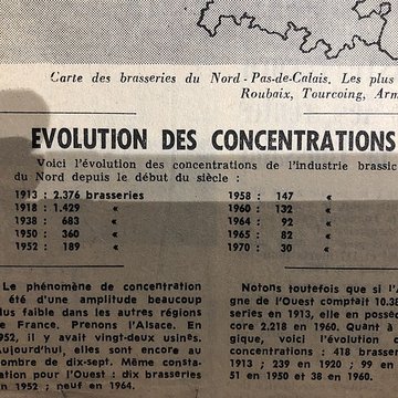 Brasserie-malterie Motte-Cordonnier à Armentières