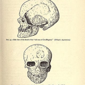 Abri de Cro-Magnon aux Eyzies-de-Tayac-Sireuil