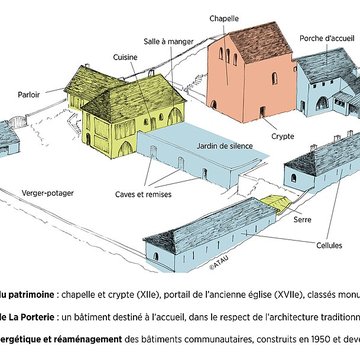Chapelle de la Cordelle de Vézelay