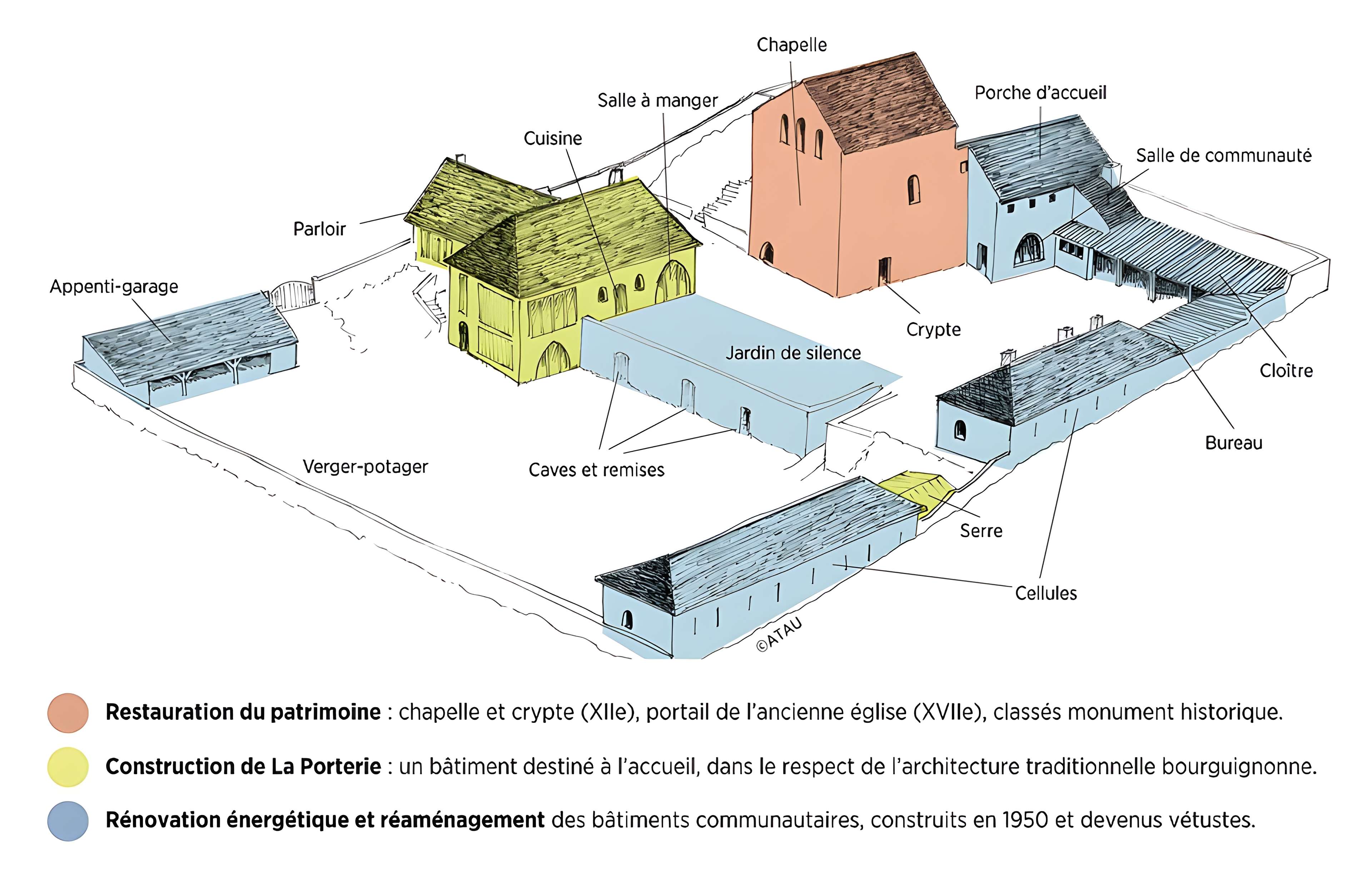 Chapelle de la Cordelle de Vézelay