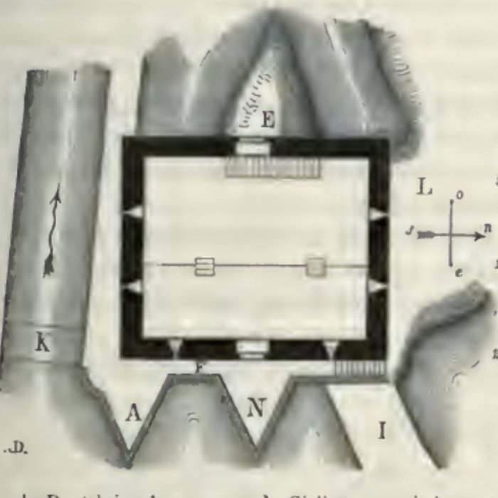 Photo de Moulin fortifié de Bagas