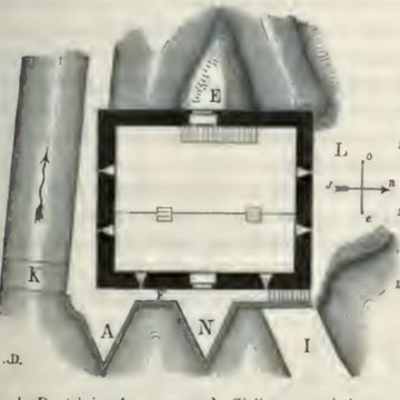 Moulin fortifié de Bagas