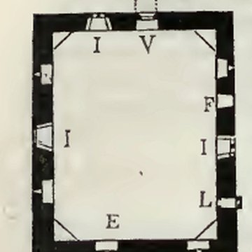 Moulin fortifié de Bagas