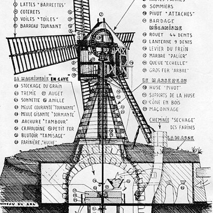 Photo de Moulin de la Herpinière à Turquant