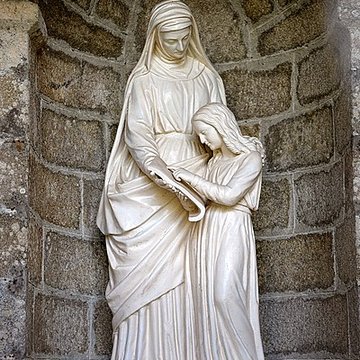 Chapelle Sainte-Anne de lÎle-de-Batz