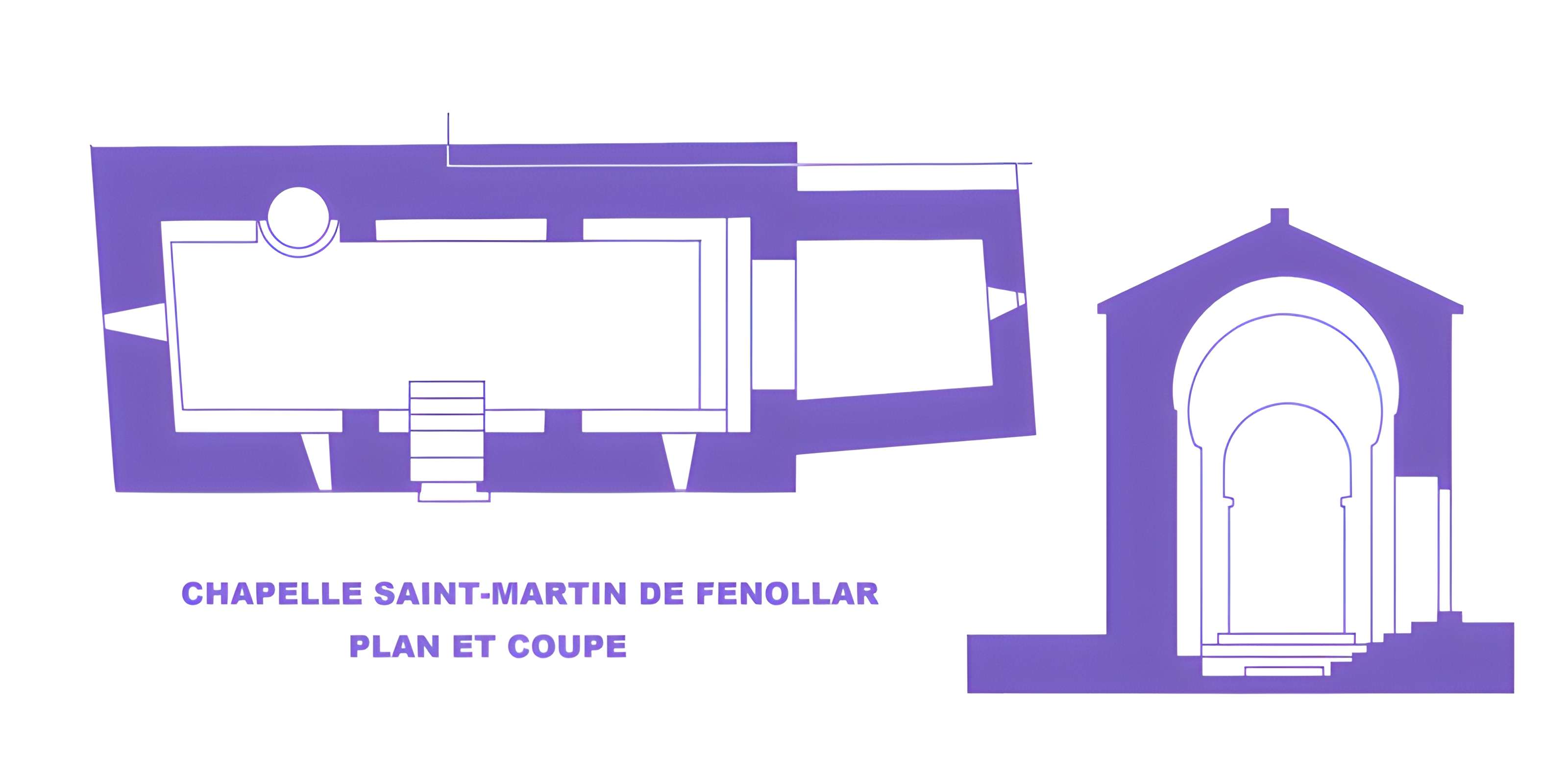 Chapelle Saint-Martin de Fenollar