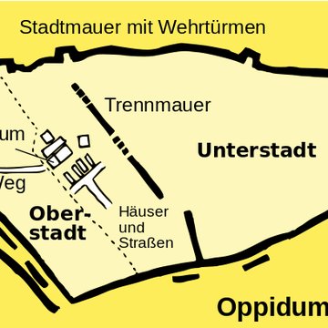 Vestiges de loppidum celto-ligure dEntremont