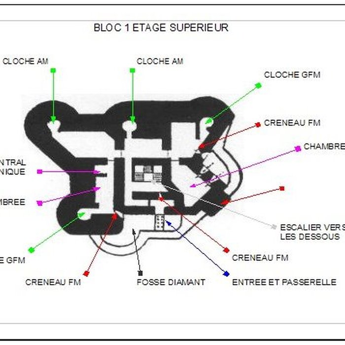 Photo de Ouvrage de la Ferté
