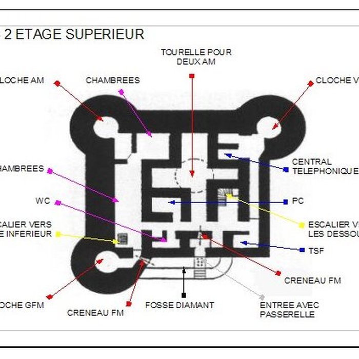 Photo de Ouvrage de la Ferté