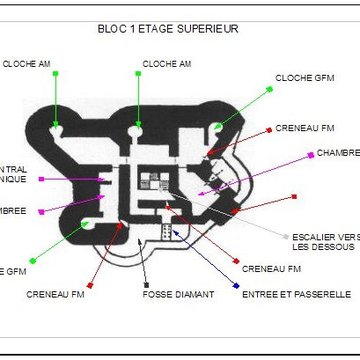 Ouvrage de la Ferté