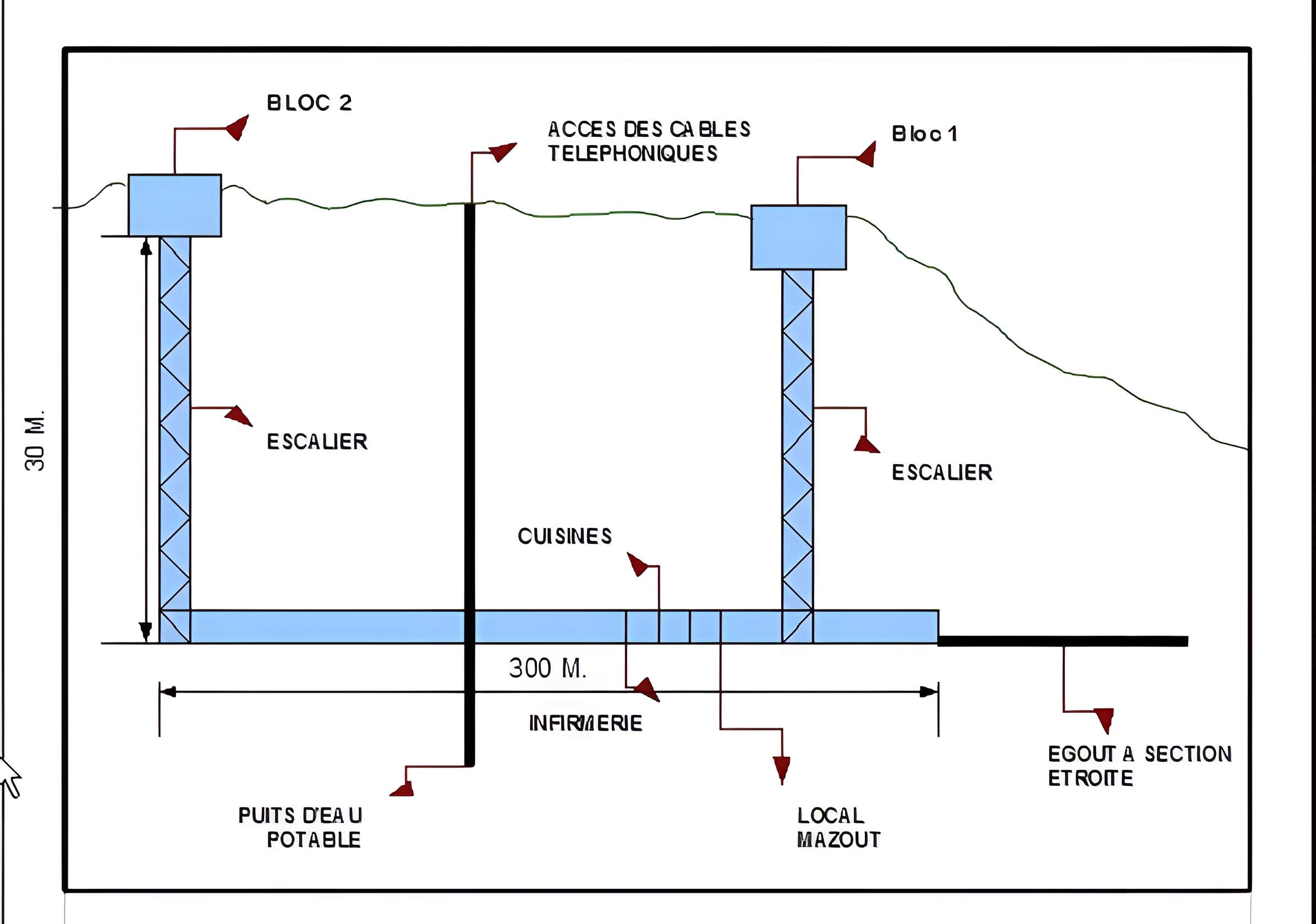 Ouvrage de la Ferté