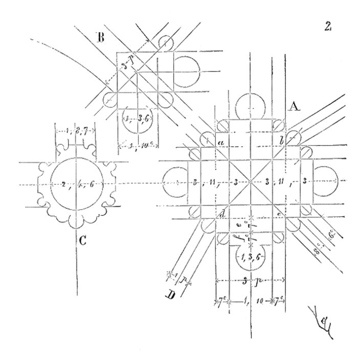 Photo de Abbatiale Saint-Yved de Braine