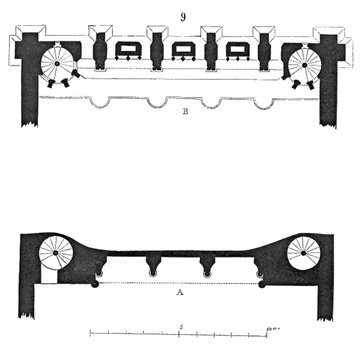 Palais des comtes de Poitiers