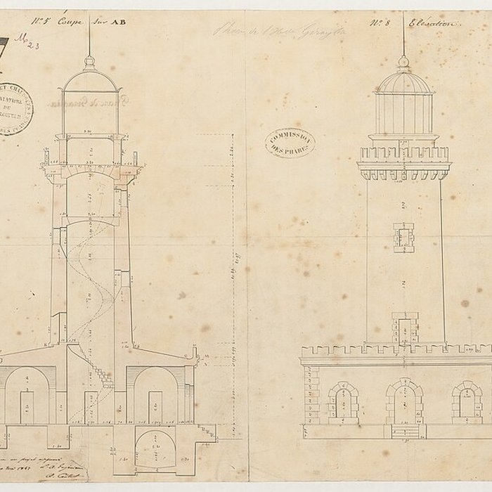 Photo de Phare de la Giraglia
