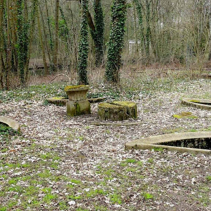 Photo de Château de Grouchy