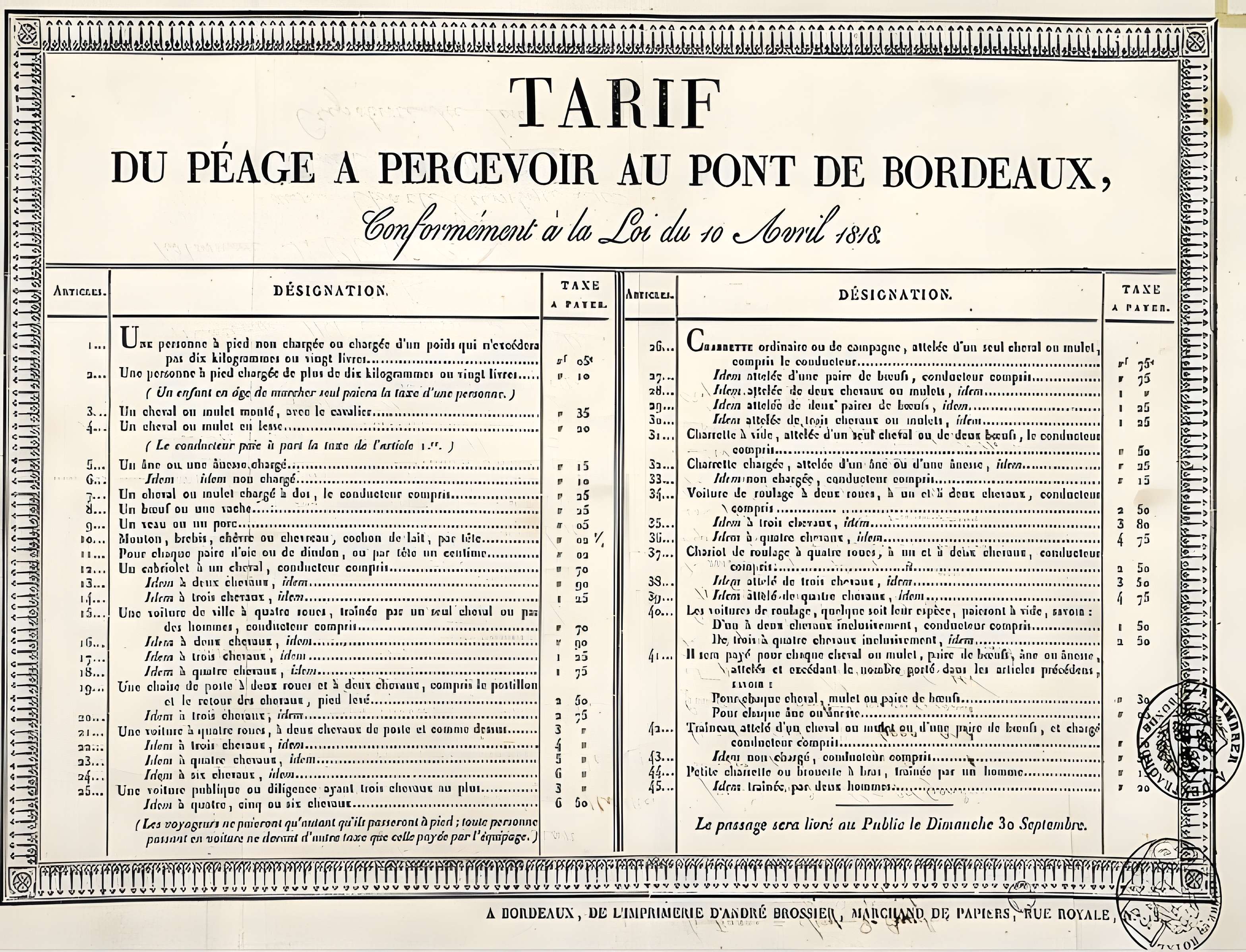 Pont de pierre à Bordeaux