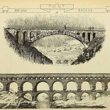 Pont du Gard