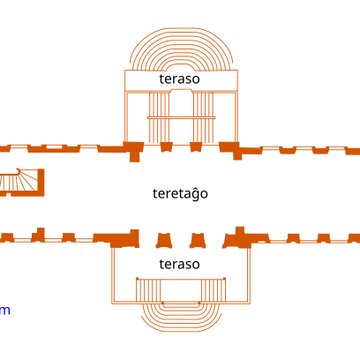 Château de Magny-en-Bessin