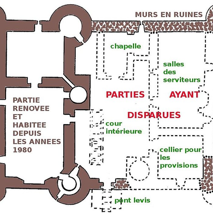 Photo de Château de Montaigut-le-Blanc