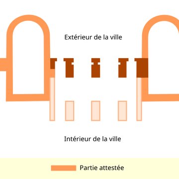 Porte dArroux à Autun