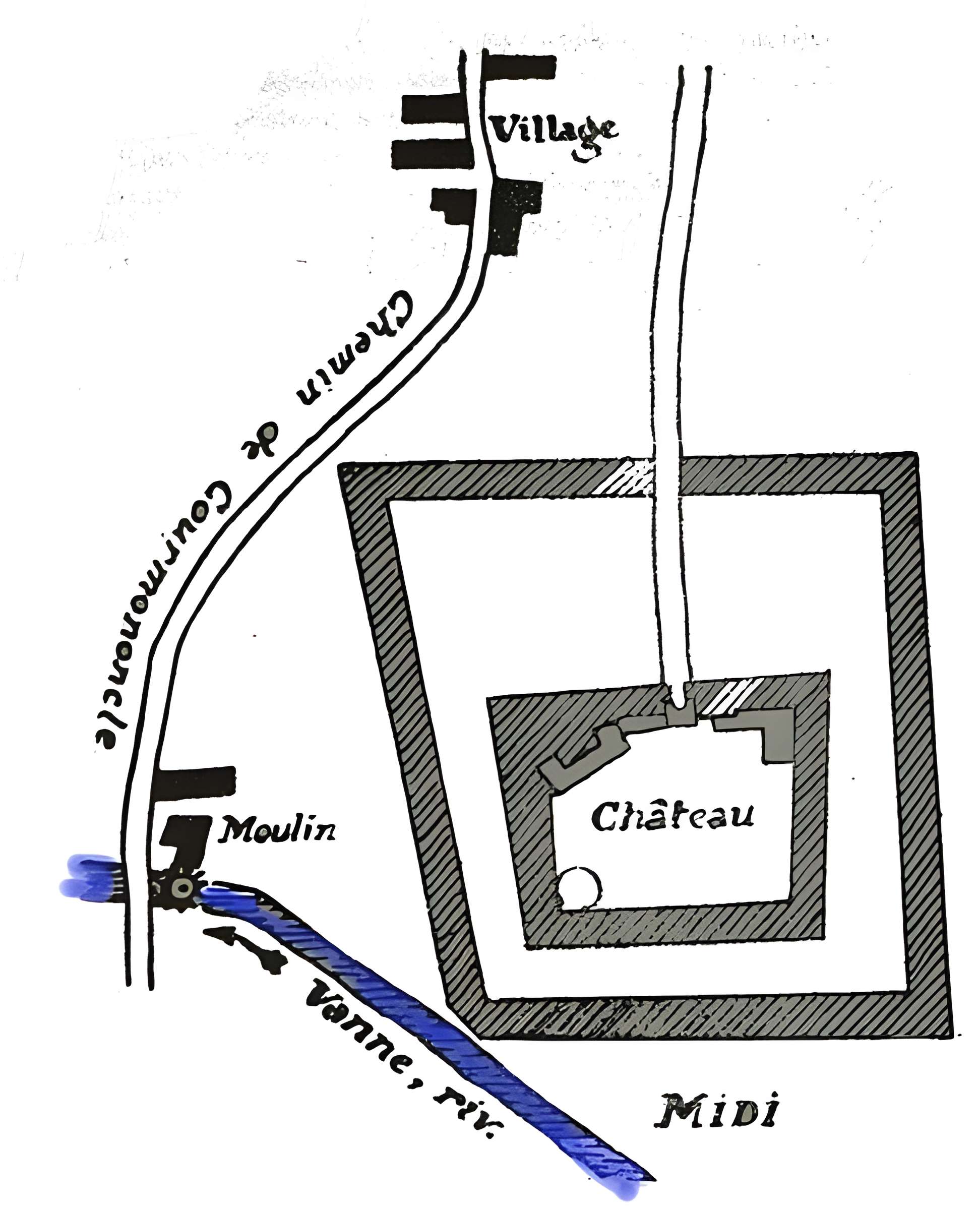 Château de Saint-Benoist-sur-Vanne