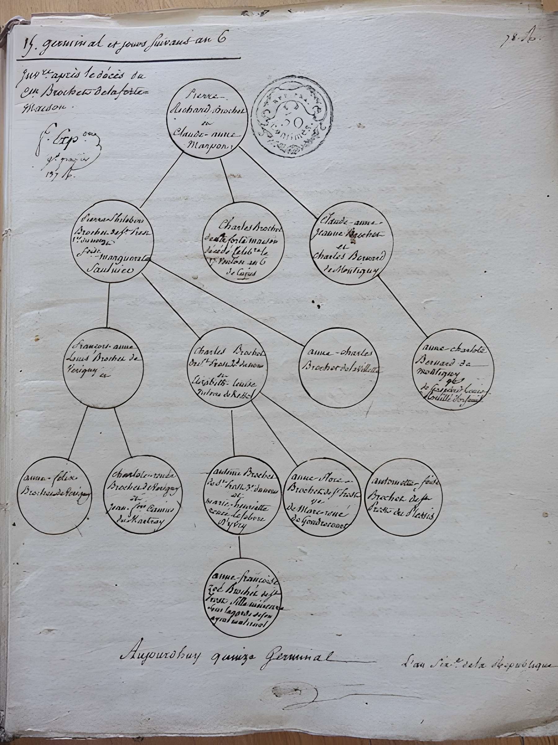 Château de Vérigny