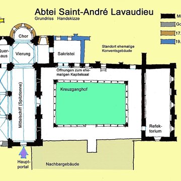 Abbatiale de Lavaudieu