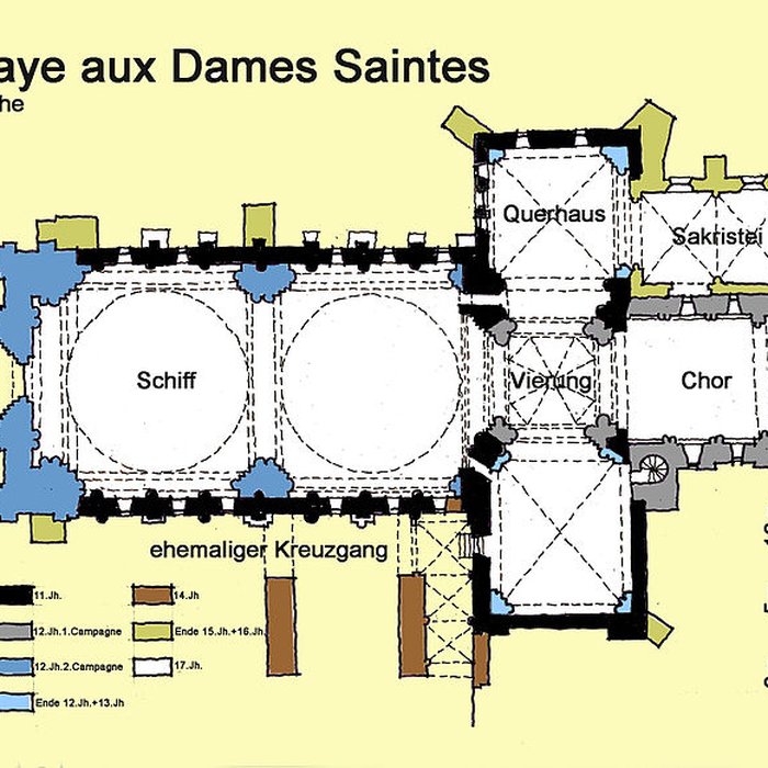 Photo de Abbaye aux dames de Saintes