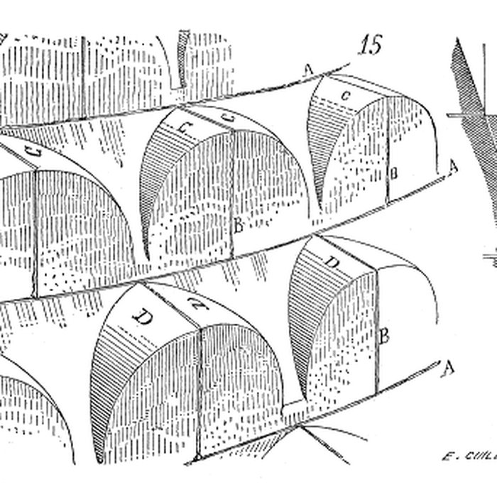Photo de Abbaye aux dames de Saintes