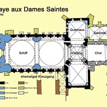 Abbaye aux dames de Saintes