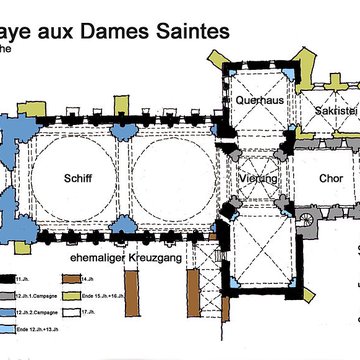 Abbaye aux dames de Saintes