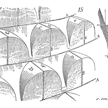 Abbaye aux dames de Saintes