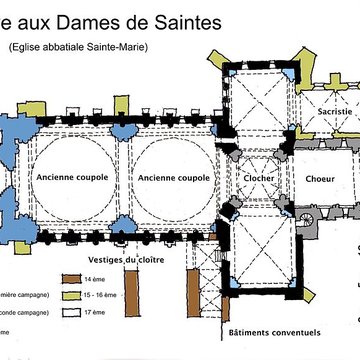 Abbaye aux dames de Saintes