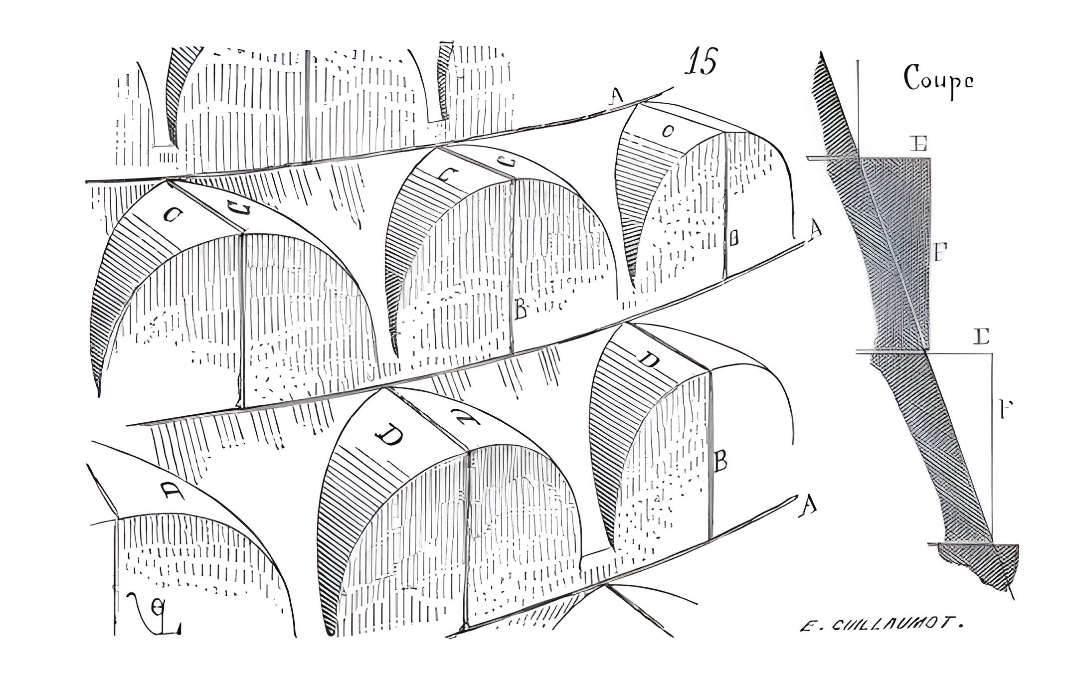 Abbaye aux dames de Saintes