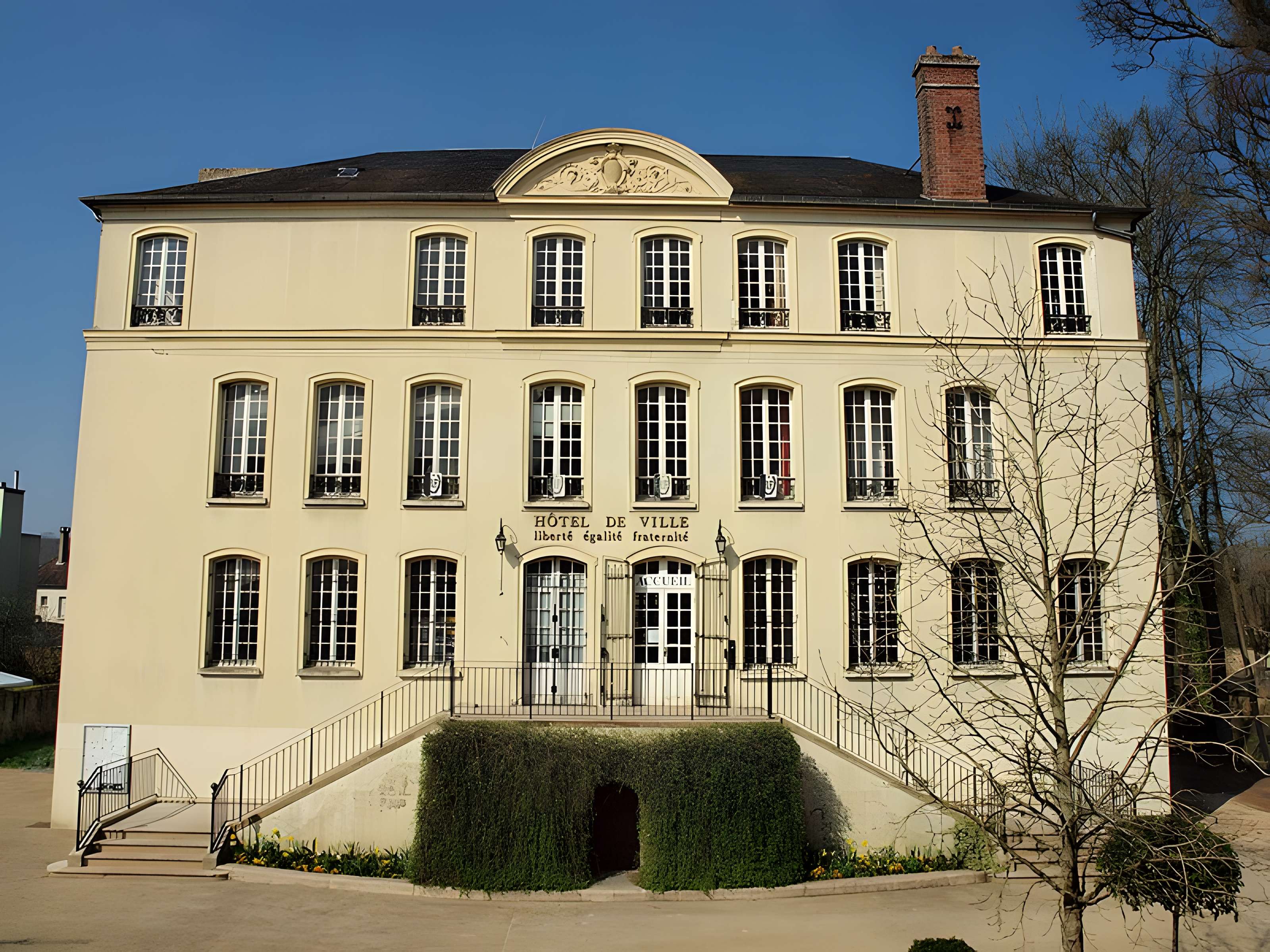Portes de Sens et de Joigny de Villeneuve-sur-Yonne