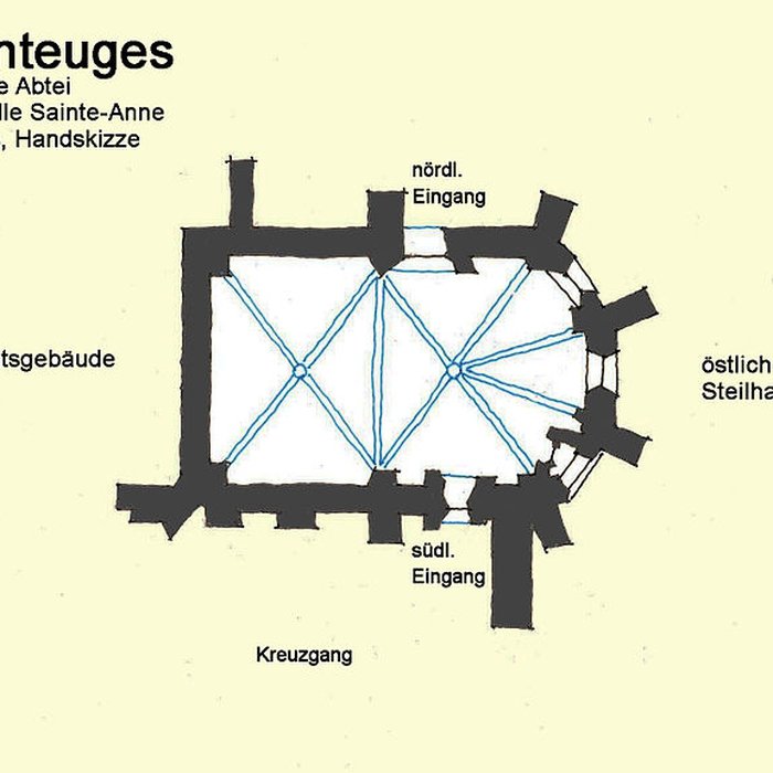 Photo de Prieuré de Chanteuges